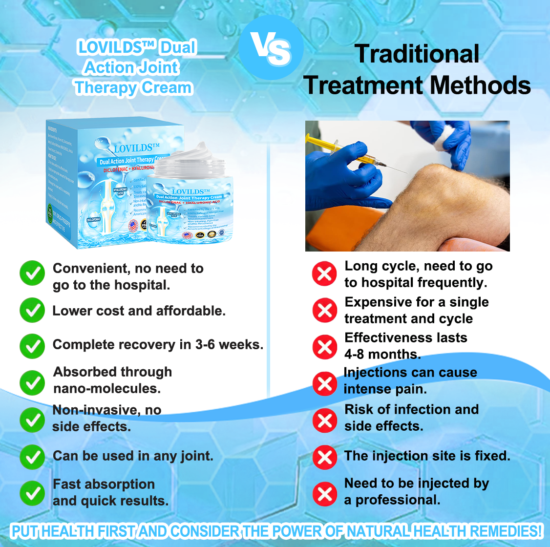 LOVILDS™ Joint & Bone Therapy Cream