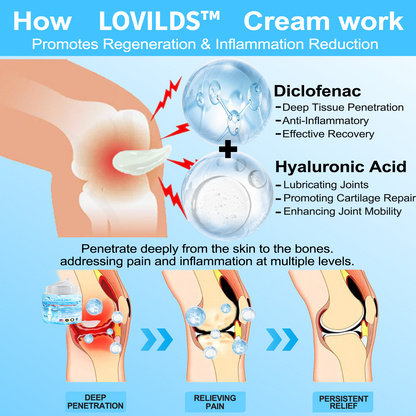 LOVILDS™ Joint & Bone Therapy Cream
