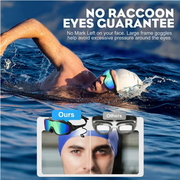 Swim Goggles for Kids Men Women, No Leaking 180° Swim Glasses, Easy to Wear, Wide View, Anti-Fog, UV Protection