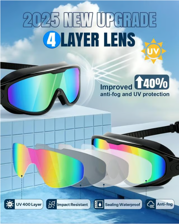 Swim Goggles for Kids Men Women, No Leaking 180° Swim Glasses, Easy to Wear, Wide View, Anti-Fog, UV Protection