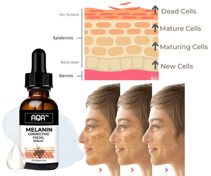 （🔥LAST DAY SALE-80% OFF)Fast Dark Spot Remover-AQA™ Melanin Correcting Facial Serum