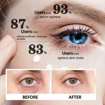 Final 3 Hours: 70%OFF🔥 Instant Eye Tightener Easy-Wear Formula With Brush Free!